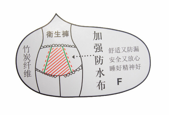 潇然系列女士月经期专用防漏生理裤高腰大版夜用卫生内裤