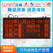 Workshop LED electronic Kanban production management system target actual output display production line automatic counter