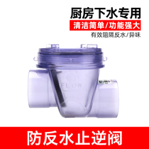 Hammond Kitchen Sewer Anti-Water Check Valve PVC One-way Backstop Valve Drain Pipe Plastic Valves 50mm