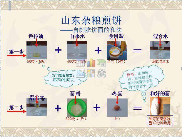 煎饼果子机燃气煎饼炉鸡蛋饼煎饼鏊子山东杂粮煎饼机商用煎饼锅