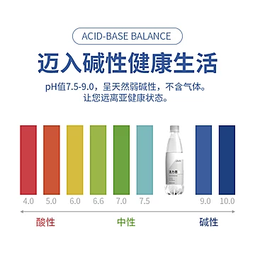 活力恩/Horien碱性水无糖无气弱碱性苏打水[15元优惠券]-寻折猪