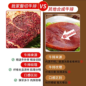 农夫好牛原肉整切牛排黑椒西冷牛扒10片装[60元优惠券]-寻折猪