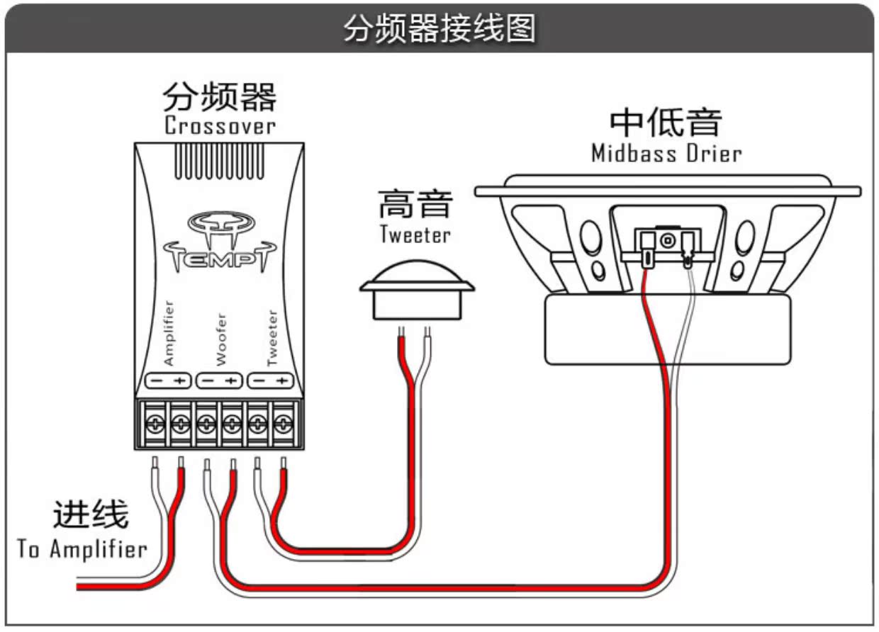 小爱同学aux接线图图片