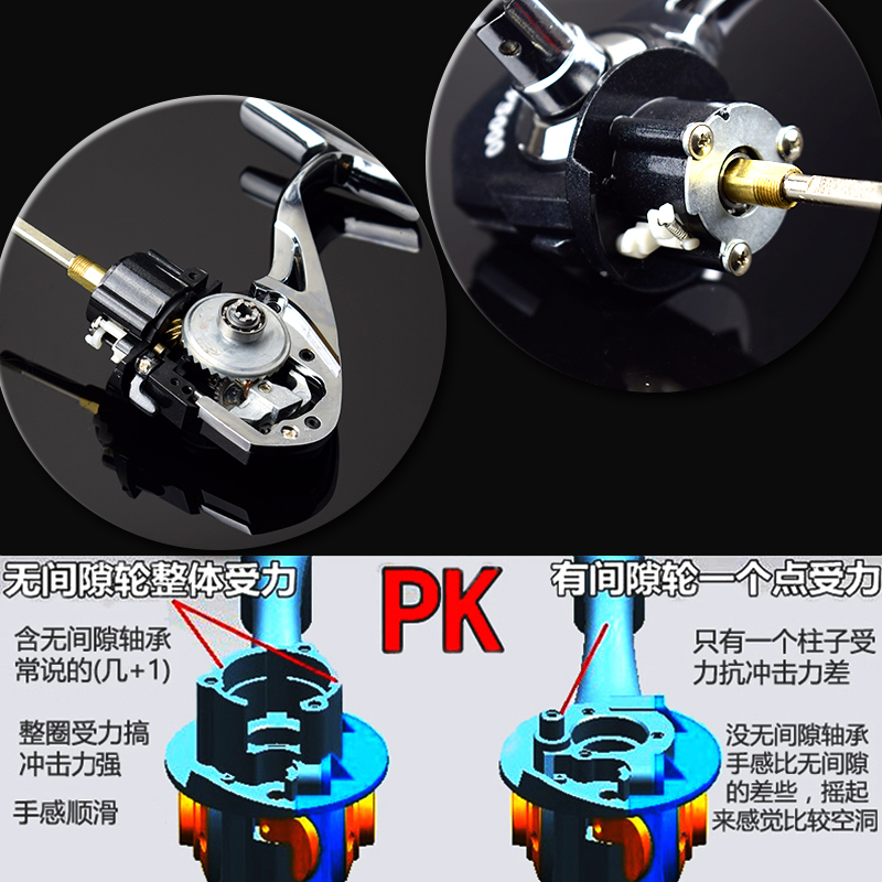 鱼线轮14轴全金属无间隙渔轮不锈钢纺车轮海竿远投路亚筏钓海钓