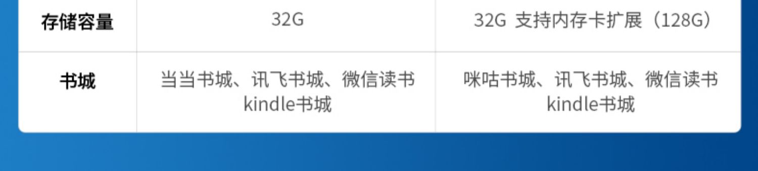科大讯飞办公神器讯飞笔记本介绍