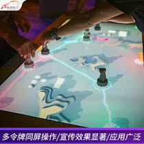 Intelligent interactive object motion recognition desktop AR physical recognition Booth system multi-touch screen sensor