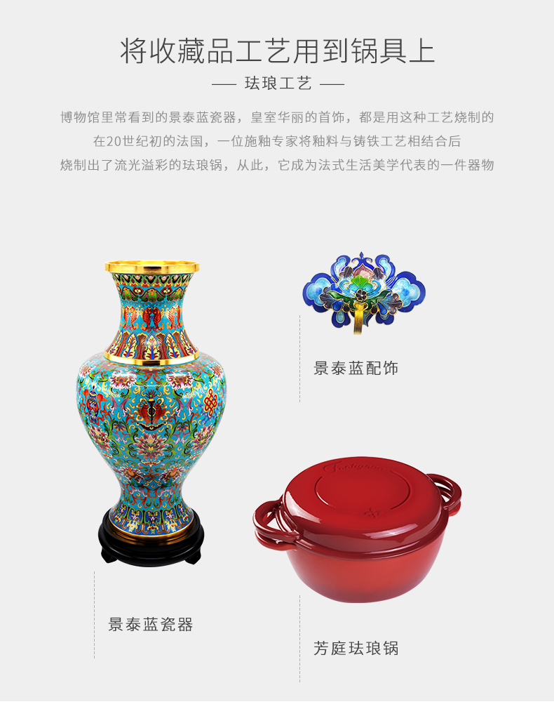 Посуда для тушения Fontignac Zwilling Посуда для тушения Fontignac Zwilling