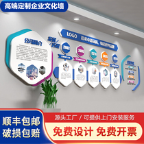 Corporate culture wall design customization Company office staff style photo wall production of high-end acrylic wall stickers