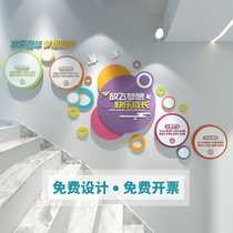 Kindergarten bulletin board wall stickers Office class classroom cultural layout Notification bar Cultural wall custom acrylic