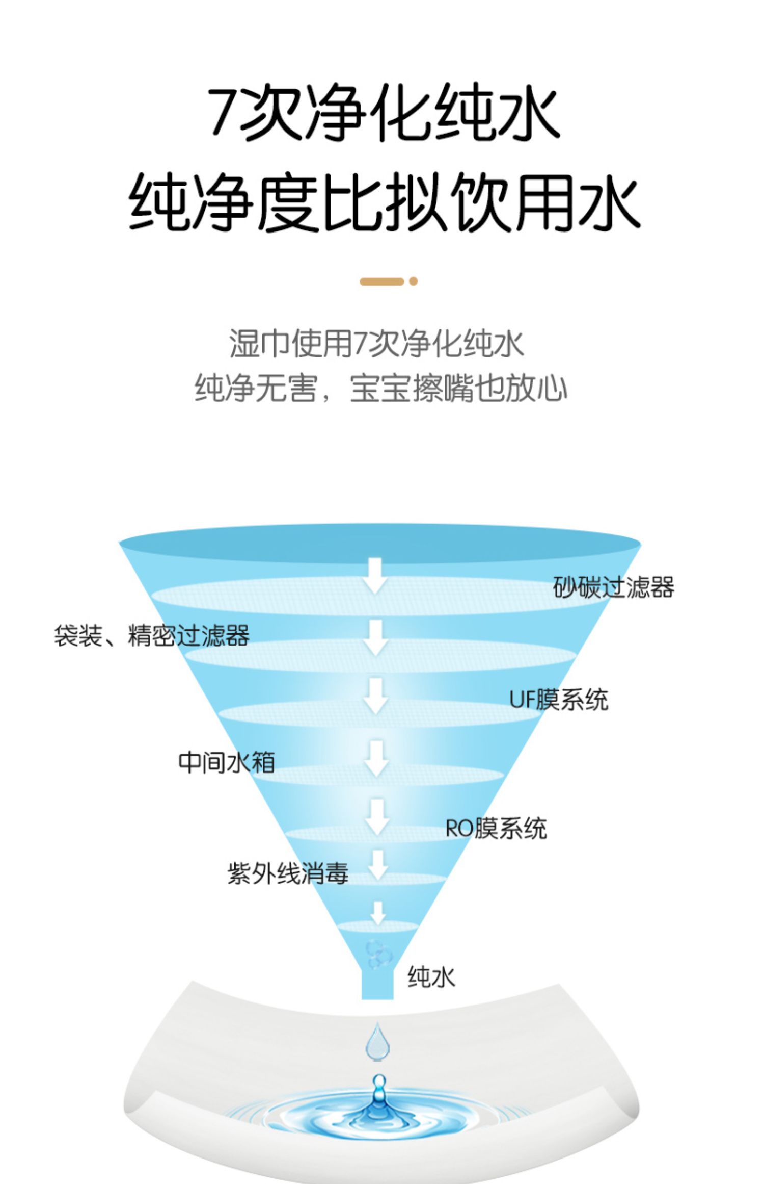 【青蛙王子】80抽10包婴儿专用湿纸巾