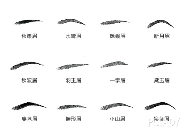 毕竟眉毛也属于五官的一部分啊,只要五官完美,走到哪都有自信