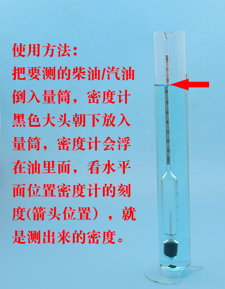 石油汽油柴油密度计高精度0.001比重计测量仪0.8-0.9玻璃浮计包邮