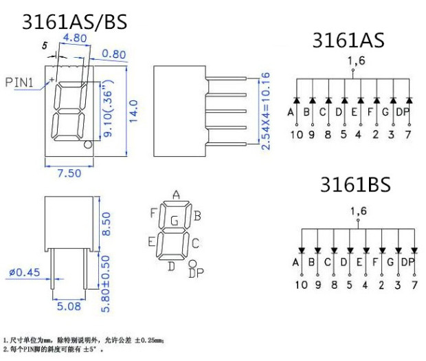 0.36英寸 数码管1位 3161bs共阳 高亮红色光 一位共阳 10引脚