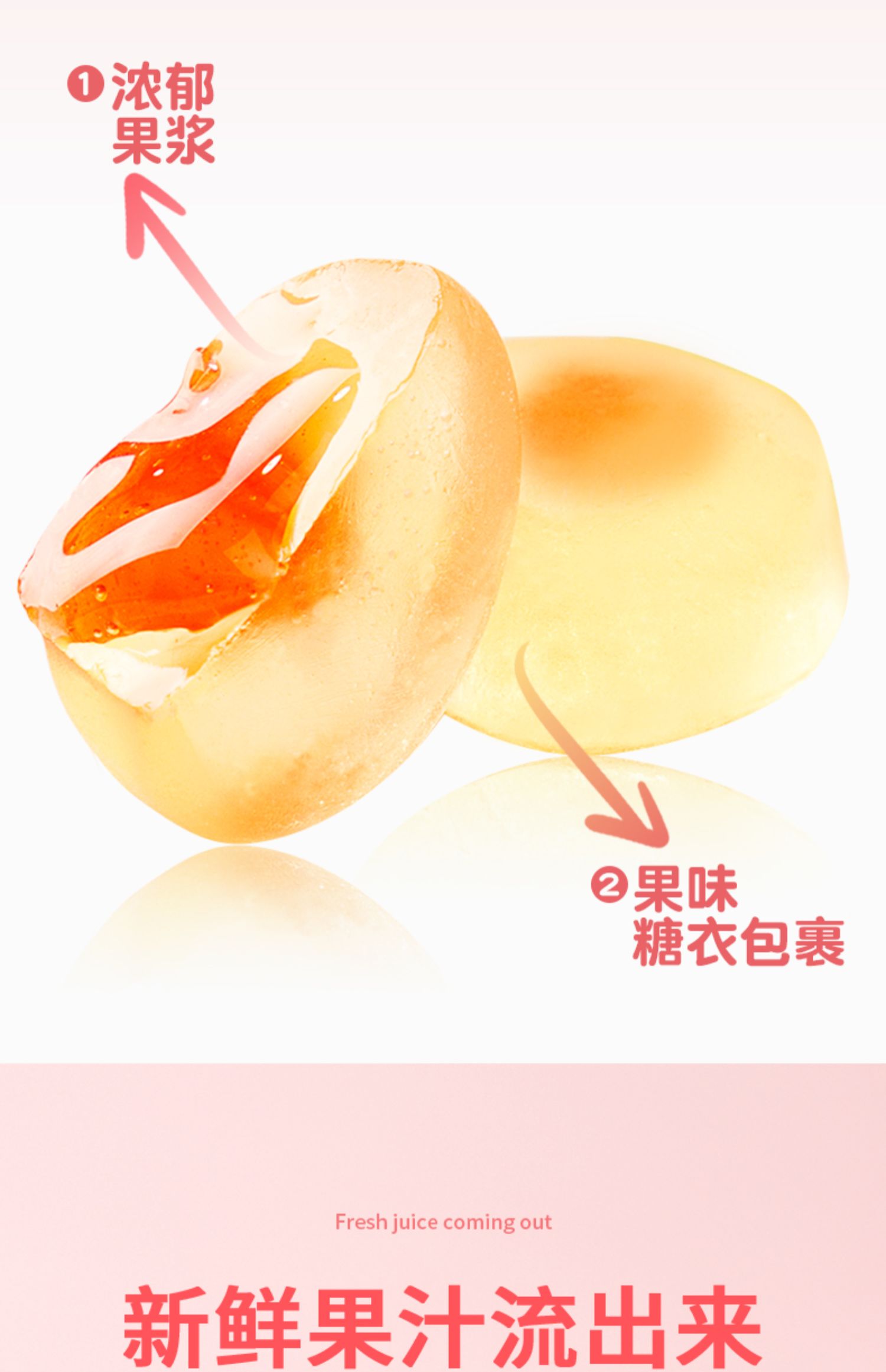 【imint旗舰店】爆浆水果软糖5包！