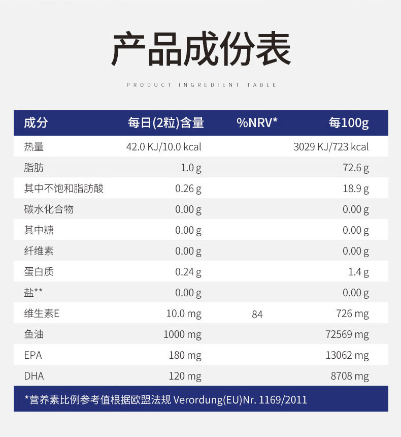 【抢特价】森诺堡深海鱼鱼油软胶囊