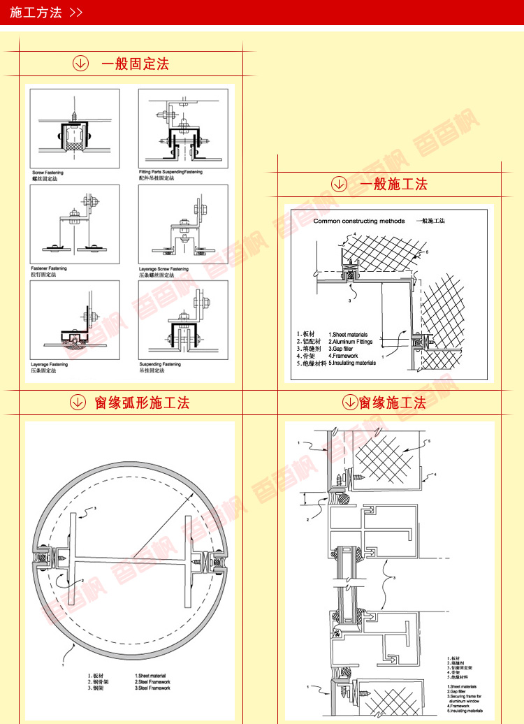正品上海吉祥铝塑板4mm21丝 内外墙干挂 广告幕墙 门头专用板材