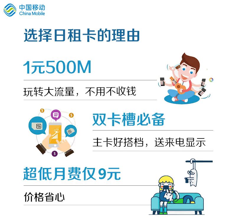 全国移动日租卡1元500M不用不花钱4g上网卡