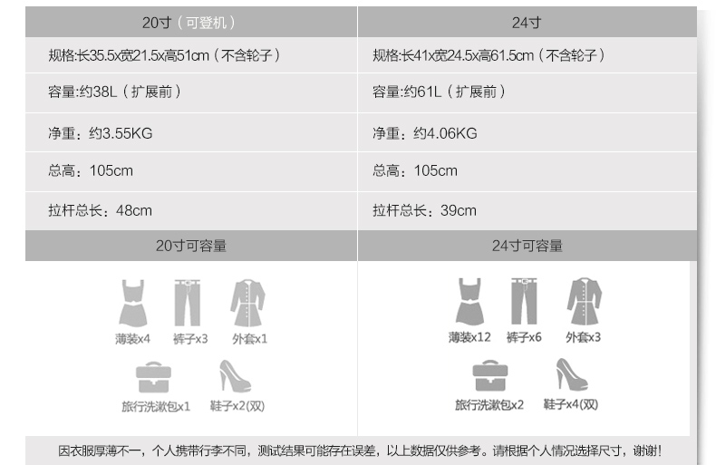 愛馬仕超小包 愛華仕拉桿箱萬向輪 20寸20超輕品牌行李箱大容量24寸帆佈旅行箱 小包