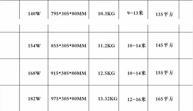 led平板路灯42w56w平面路灯led泛光灯led隧道投光灯外壳 型材路灯_双