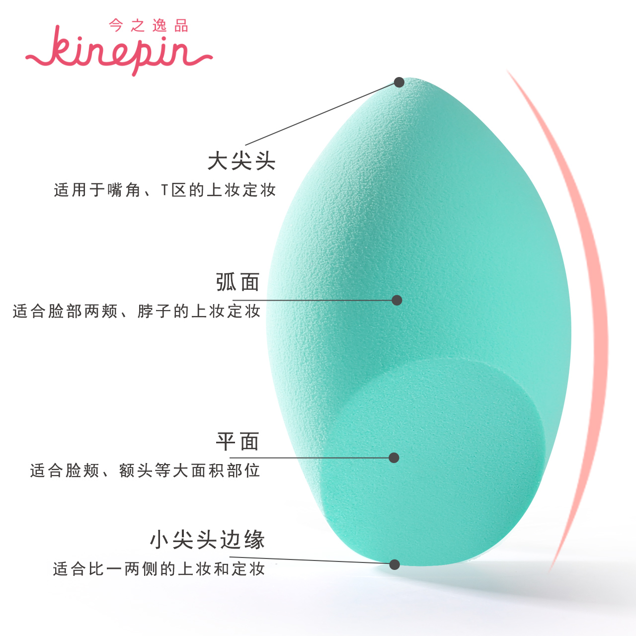 KINEPIN/今之逸品干湿两用化妆海绵粉扑无死角贴合斜面美妆蛋粉扑产品展示图1