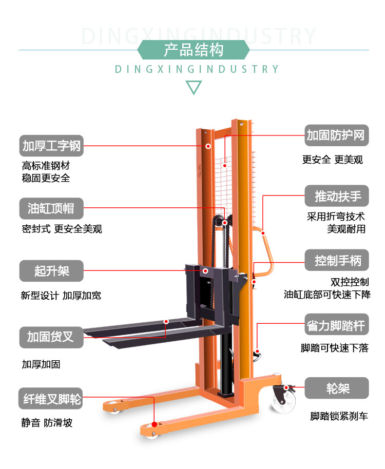 手动叉车1吨半电动液压叉车2吨升降3米车小型手推装卸搬运堆高车