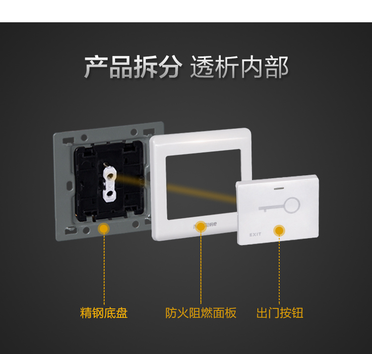 纳奇86型明装电子门禁出门开关按钮门铃按钮复位开关常开220v