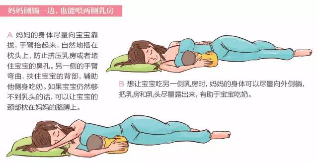 这3个关于母乳喂养的问题,妈妈最常问!