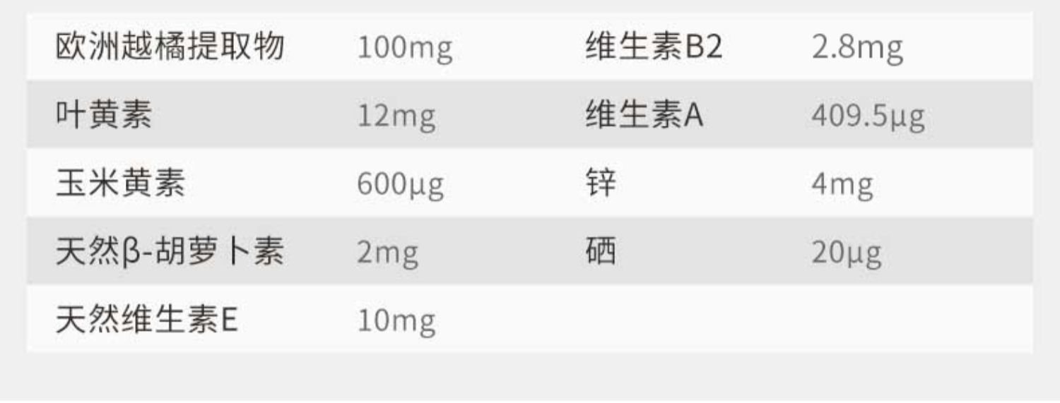 SanctBernhard德国进口蓝莓叶黄素护眼胶囊