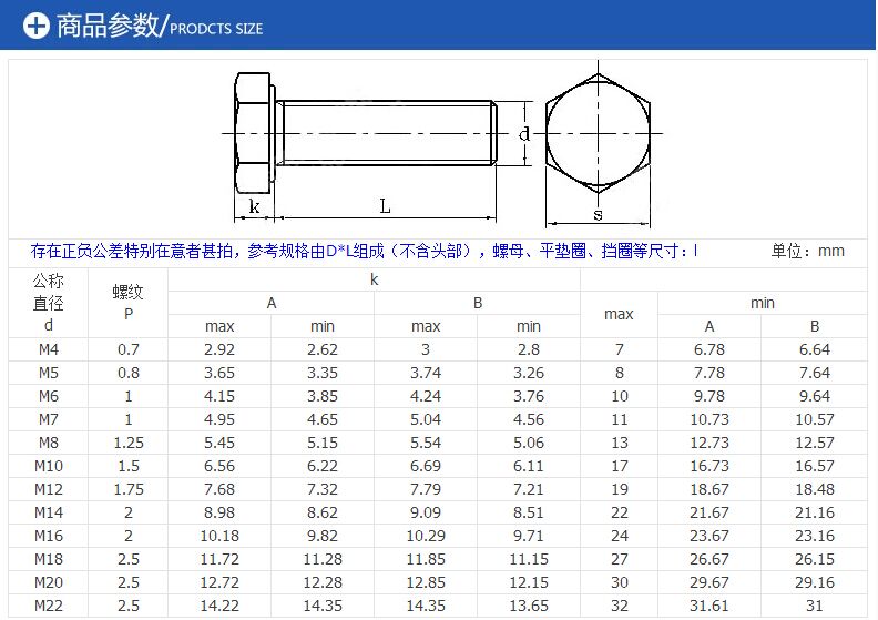 特价区 316不锈钢外六角螺丝/螺钉外六角螺丝六角头din933m22