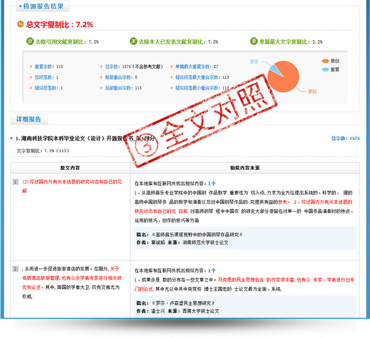 the official website system of the repetition rate of the thesis of the bachelor's degree and the doctor's degree in china's universities