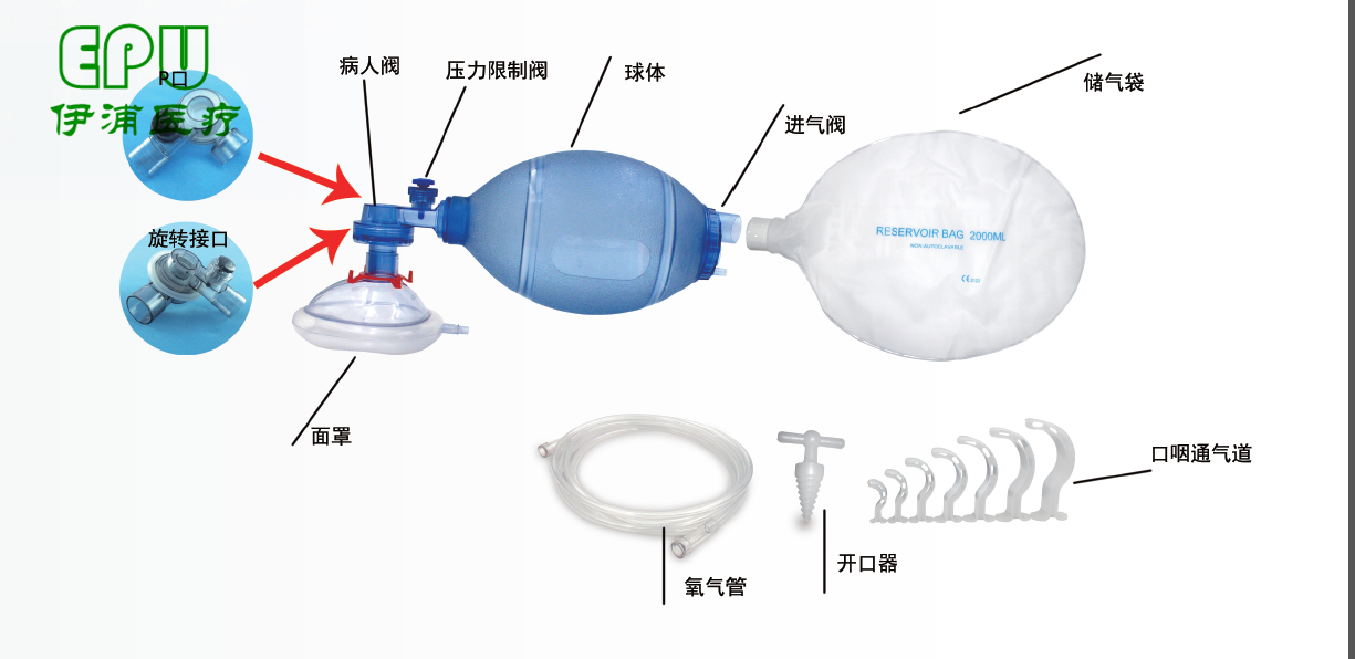 医用成人儿童简易呼吸器苏醒球囊复苏气囊心肺复苏器急救医用气囊