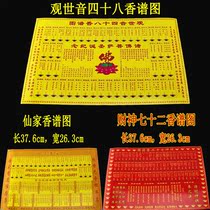 Guanshiyin forty-eight incense spectrum illustrated Religious Buddhist supplies God of Wealth incense spectrum Guanyin incense spectrum Xianjia paper incense spectrum