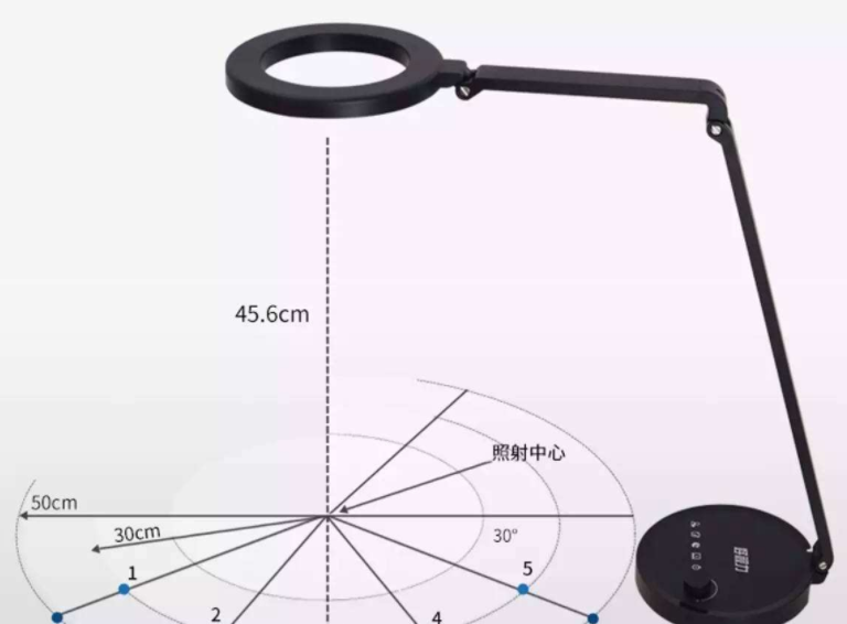 爱打扮(www.idaban.cn)，小鬼看书别太累，护眼灯陪伴你16