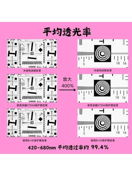 Xiaotong UV 미러 XT994 렌즈 보호 렌즈 멀티 층 코팅 필터 37mm55mm58mm67mm77mm82mm Xiaotong UV 미러 XT994 렌즈 보호 렌즈 멀티 층 코팅 필터 37mm55mm58mm67mm77mm82mm