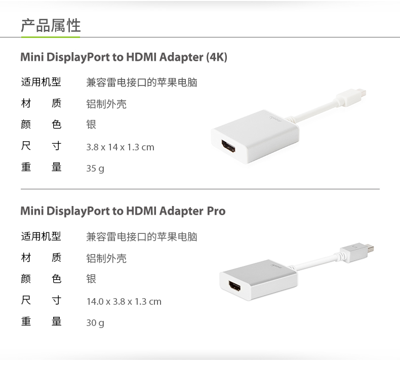 Apple аудио-, видео- кабель Moshi Mini DP HDMI 4K для Apple аудио-, видео- кабель Moshi Mini DP HDMI 4K для Moshi