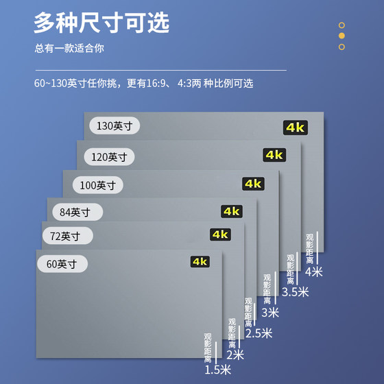 프로젝션 천 금속 방지 커튼 천을 간단한 구멍이없는 접이식 거실과 침실은 낮 동안 방지 커튼 천을 볼 수 있습니다. 프로젝션 천 금속 방지 커튼 천을 간단한 구멍이없는 접이식 거실과 침실은 낮 동안 방지 커튼 천을 볼 수 있습니다.