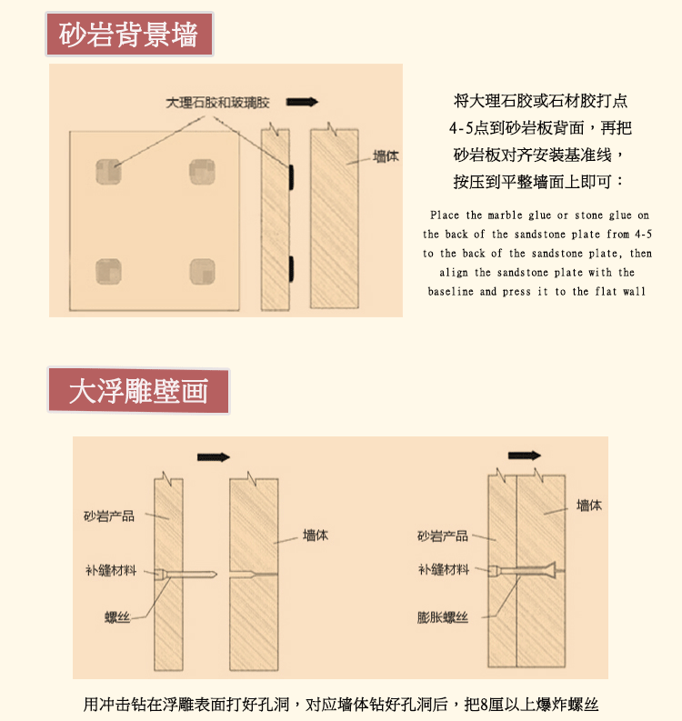 Скульптуры из песчаника 仿砂岩浮雕酒店养生会所沙岩石形象墙敦煌人物壁画佛像雕塑千佛板 Rice sculptures Скульптуры из песчаника 仿砂岩浮雕酒店养生会所沙岩石形象墙敦煌人物壁画佛像雕塑千佛板 Rice sculptures