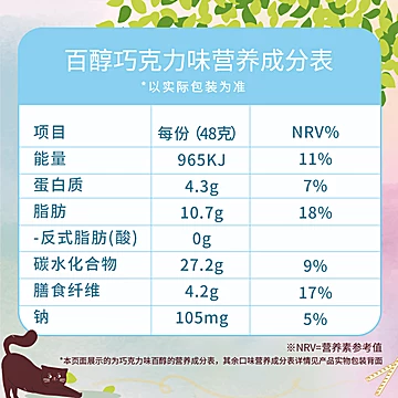 【百醇10】格力高百醇休闲零食大礼包[5元优惠券]-寻折猪