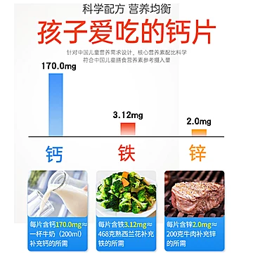 小葵花成长钙铁锌咀嚼片60片[30元优惠券]-寻折猪