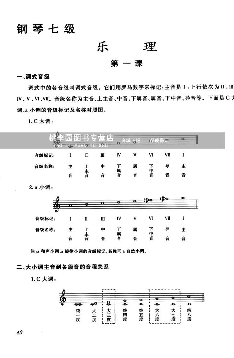 就像那个在钢琴店学钢琴的小钢琴男孩一样,一开始他并没有学习乐理.