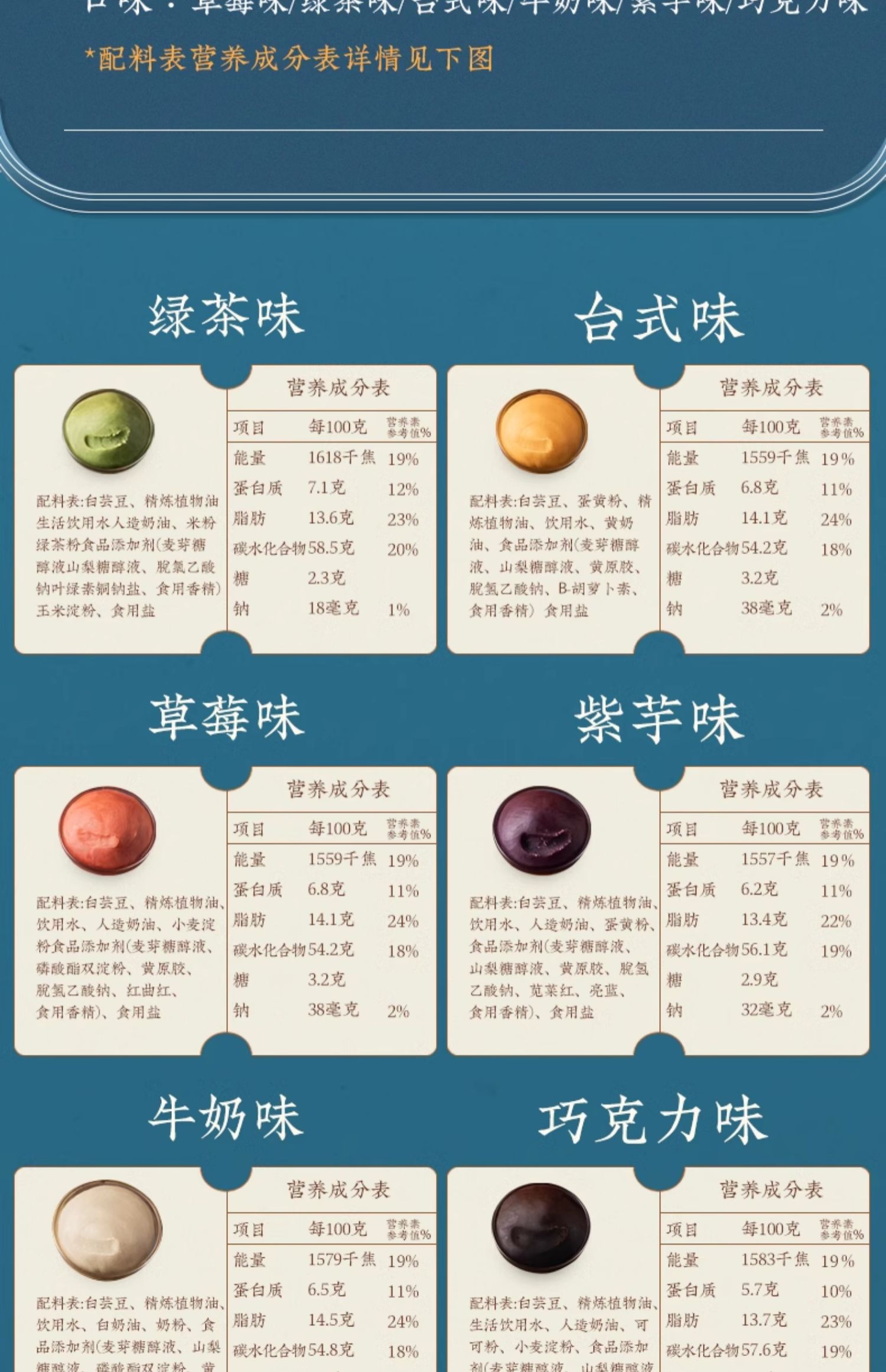 图文详情详见包装说明食品添加剂365天保质期详见包装说明配料表0577