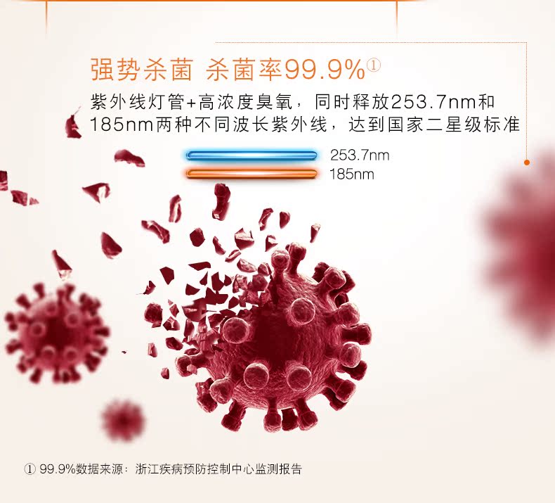 ge和be是什么意思