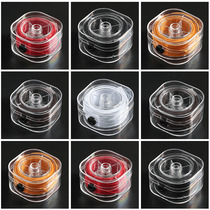 Core bracelet rope elastic thread Buddha beads play cord wear-resistant beaded rope high-end