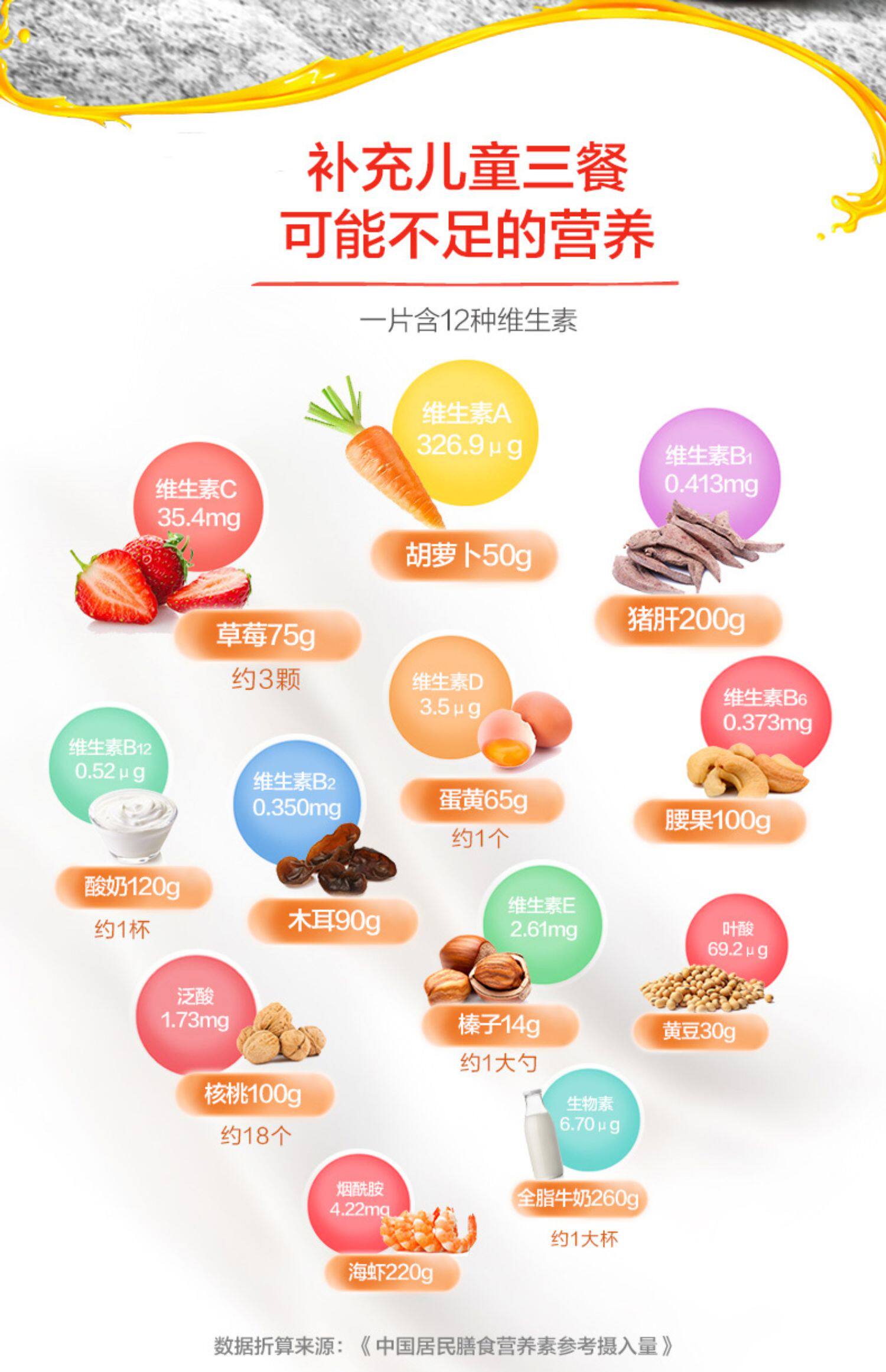 109元3瓶 汤臣倍健复合多种维生素咀嚼片儿童型含vc b 官方旗舰店_噜