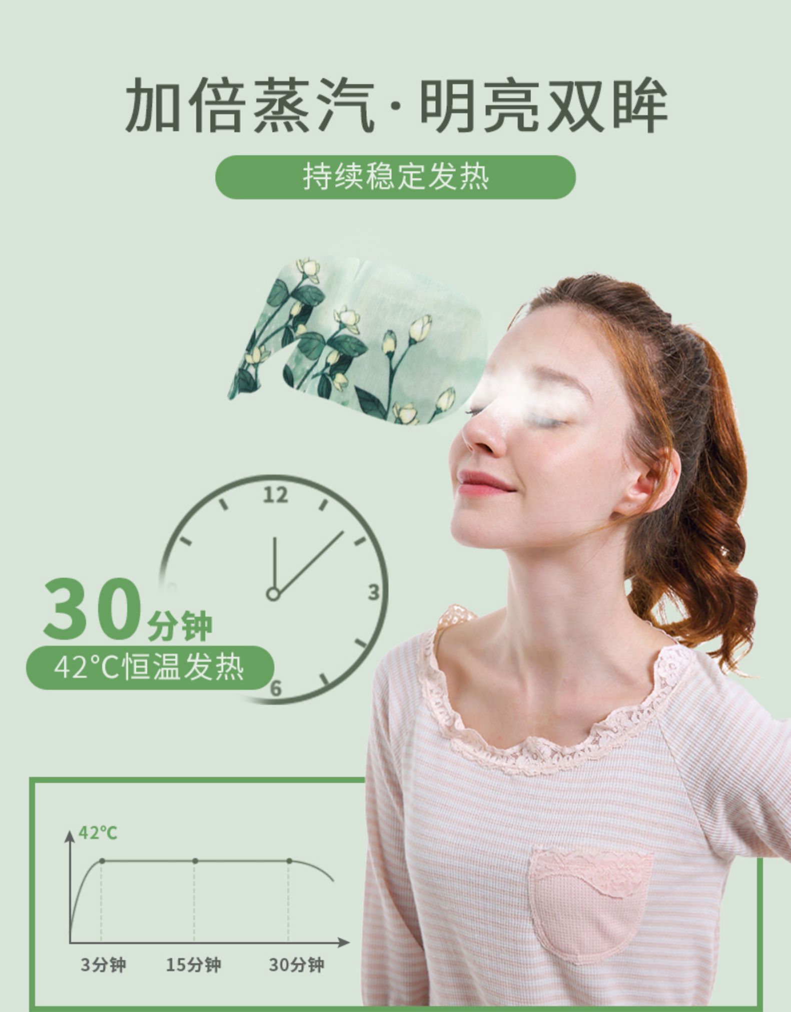 南极人蒸汽眼罩缓解眼疲劳热敷眼罩睡眠遮光男女睡觉护眼发热眼贴介绍