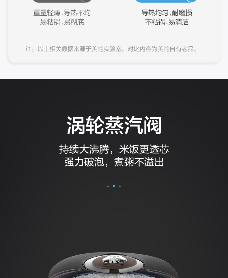 美的智能5l升大容量家用6 3电饭煲介绍