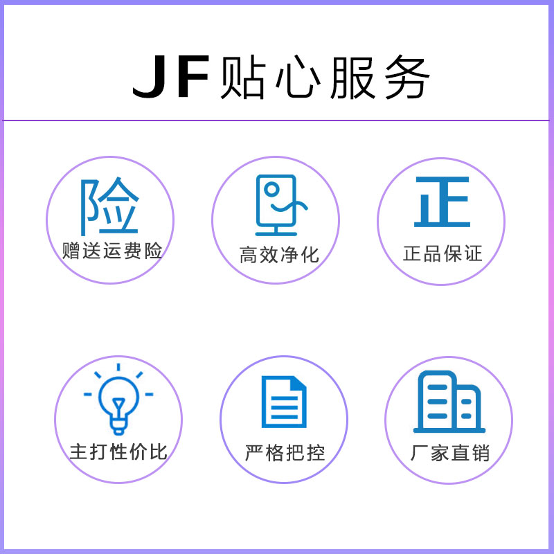 jf adapter philips air purifier filter ac1210/1212/1216 filter element fy1417 set