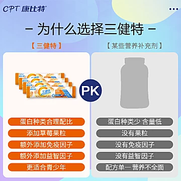 CPT康比特乳清蛋白质营养粉[30元优惠券]-寻折猪