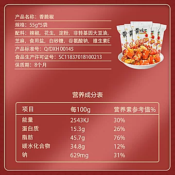 黄飞红香脆椒花生米55g*5组合装[18元优惠券]-寻折猪