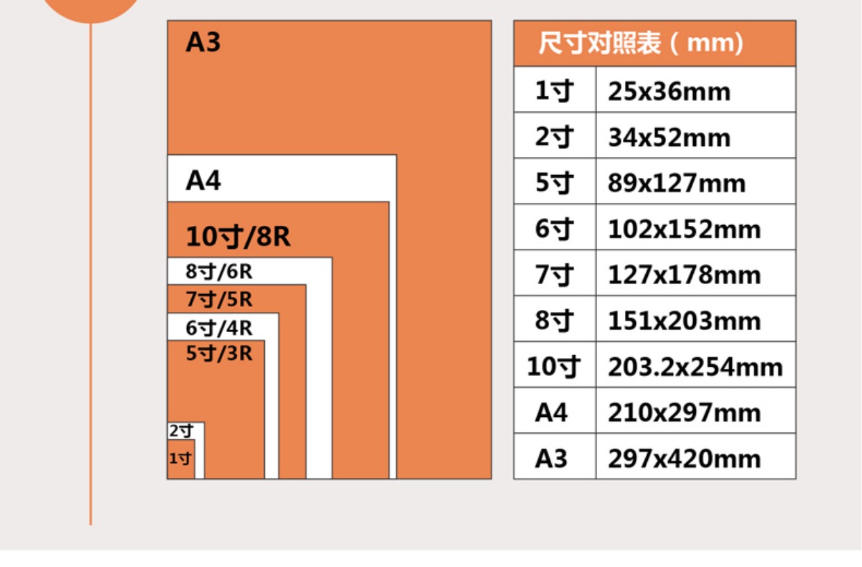 A5a6a7纸张大小图片